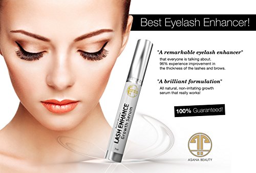 Eyelash Enhancers